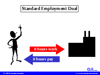 The Standard Employment Deal